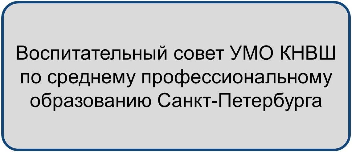 Воспитательный совет Комитета по науке и высшей школе